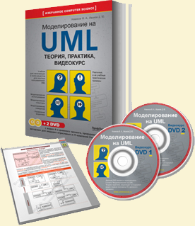 История развития UML